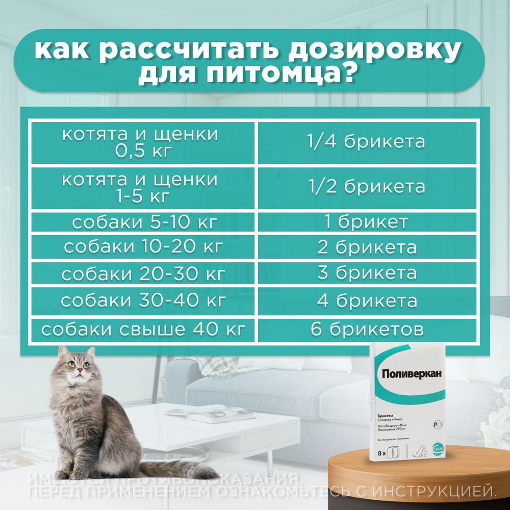 Сахарные кубики от гельминтов, широкого спектра действия для собак и кошек Поливеркан Ceva, 8шт. Никлозамид/Оксибендазол