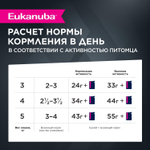 Eukanuba Adult Top Condition влажный рацион из курицы в соусе для взрослых кошек 85г