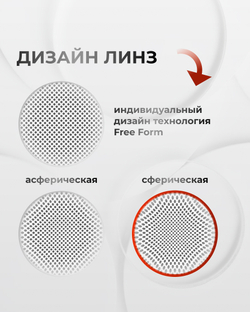 Линза Clear Vision 1.5 под покраску