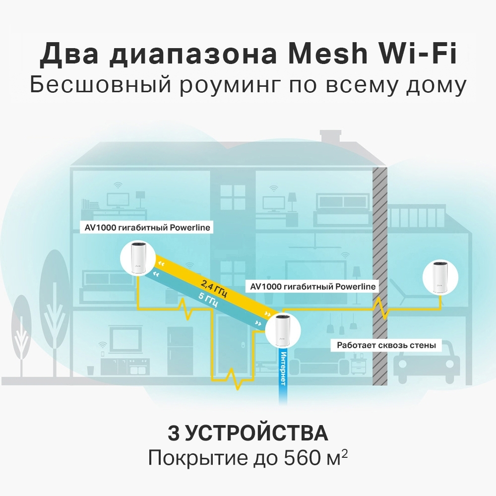 Mesh система TP-Link Deco P9 3-Pack