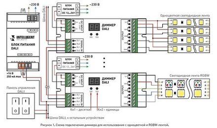 Контроллер-диммер Arlight Intelligent 026504