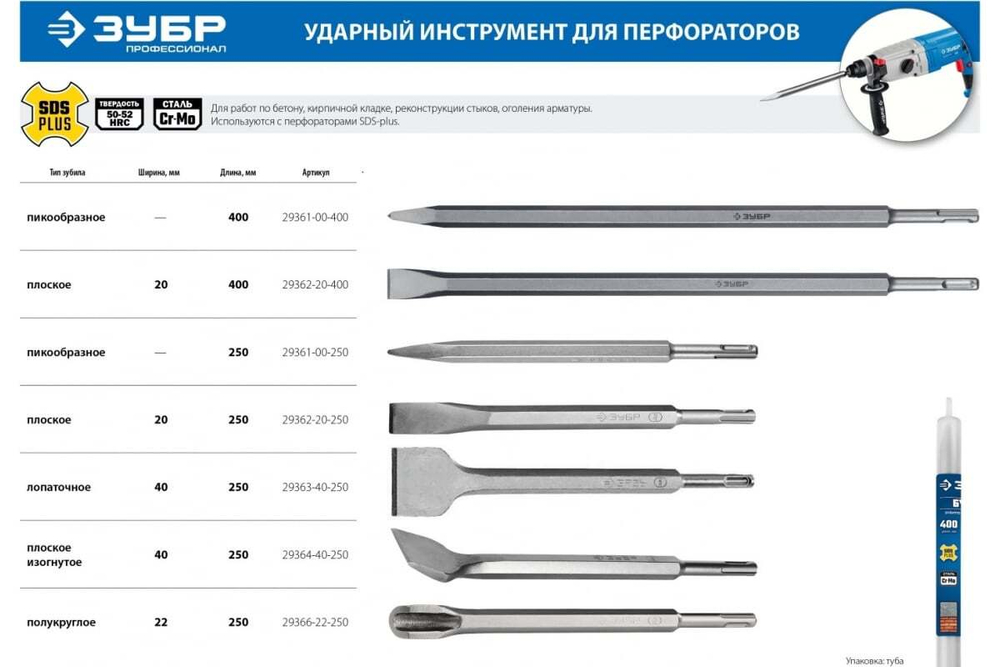 Зубило-штробер ЗУБР Профессионал (22х250 мм; полукруглое; SDS-Plus) 29366-22-250_z01