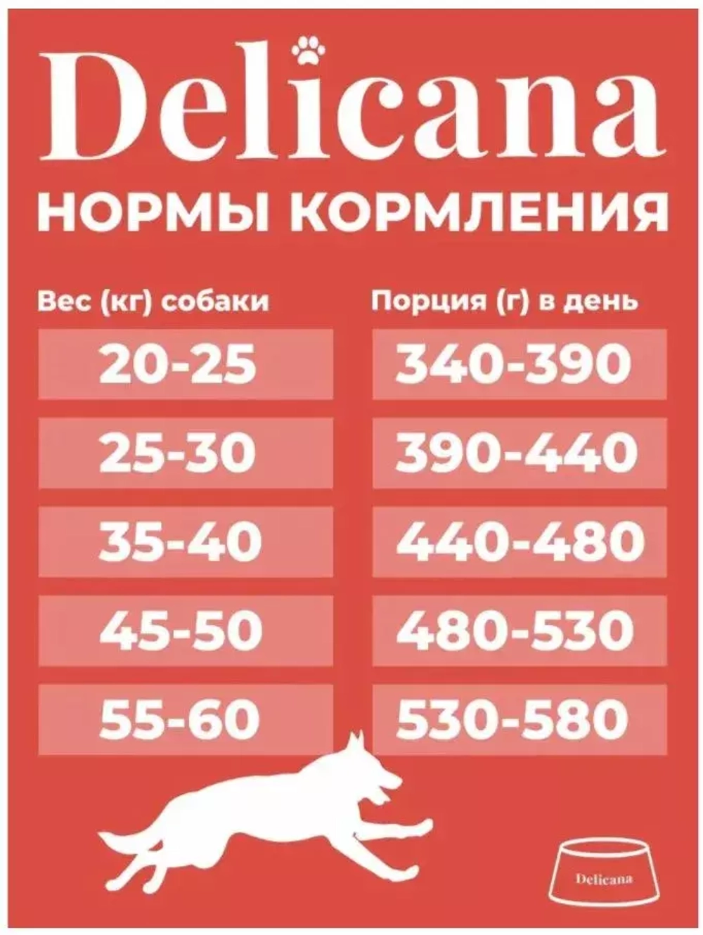 Delicana Сухой корм для собак крупных пород Говядина, 15 кг