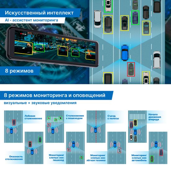 TrendVision MR-1100 (AI Smart Assist)