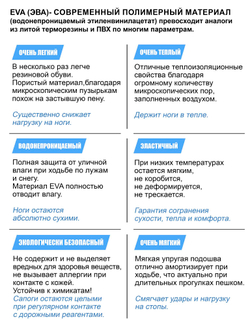 Сапоги зим. Norfin BERINGS с манж. антрац. -45С EVA р.42-43