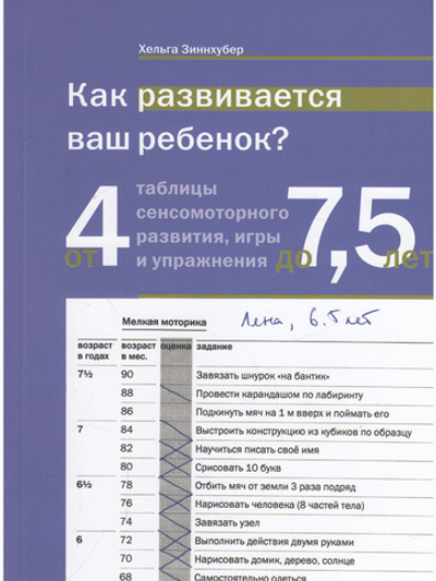 Как развивается ваш ребенок? Таблицы сенсо-моторного развития, игры и упражнения: от 4 до 7,5 лет