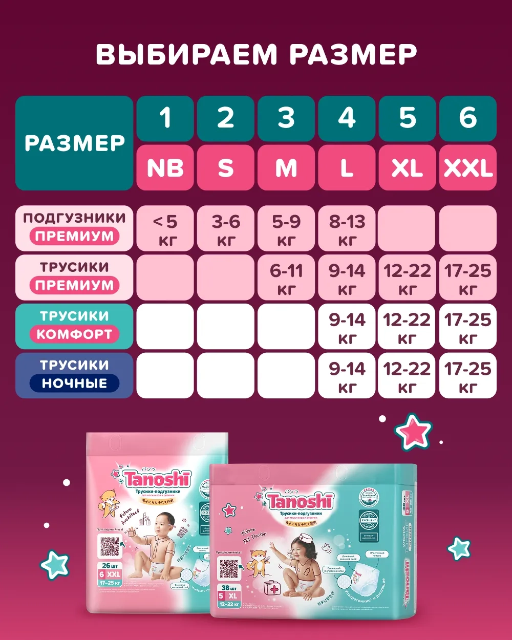 Подгузники-трусики Tanoshi L (9-14 кг) 56 шт.