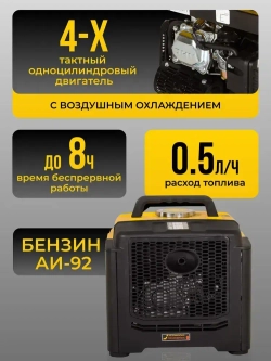 Инверторный генератор DN А1,5i Huter - чистый синус, 1,2 кВт