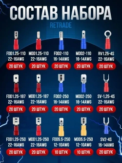 Клеммы обжимные для проводов с изоляцией набор 280 шт в кейсе
