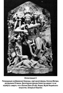 Человеческие жертвоприношения: история и современность. Найджел Дэвис