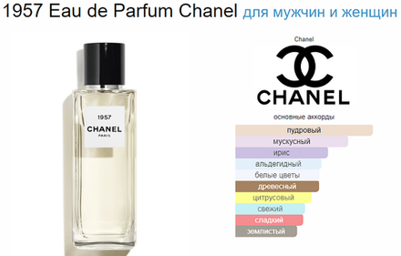 Chanel Les Exclusifs De Chanel 1957 75ml (duty free парфюмерия)