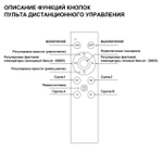 359640 PULT NT25 000 черный Беспроводной пульт ДУ (2.4G) для арт. 359628-359639; 359647-359648; 359651-359652; 359664-359665; 359669-359670; 359830-35