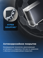 Бытовой кондиционер Midea Easy MSES1S-12FRN8G1/MOES1-12FRN8G1