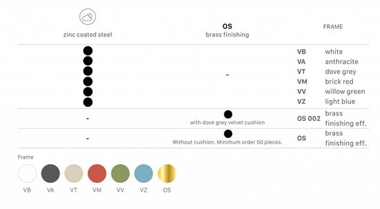 Стул металлический Summer
