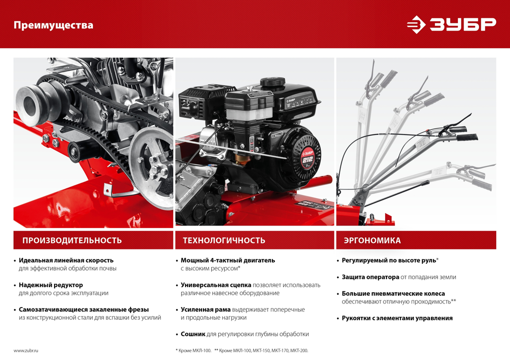 ЗУБР 7 л.с., бензиновый культиватор (МКТ-200)