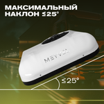 Meyvel AC-12MB1900