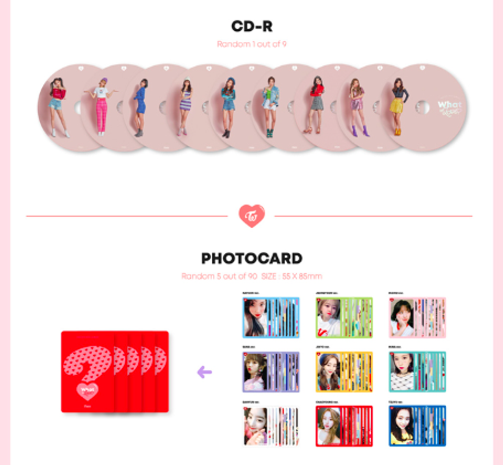 Альбом TWICE - 5th Mini Album What is Love?