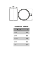 Соединитель ПМ D100 окраш.сталь ERA