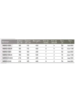 Удилище морское Maximus Deep Hunter