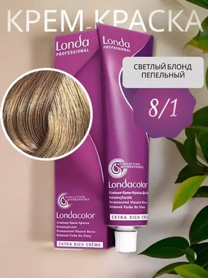 "Стойкая краска для волос LONDA Professional"