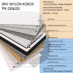 2IN1 SKYLON KOKOS TFK (20&22)