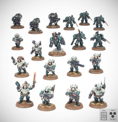 Combat Patrol: Leagues of Votann