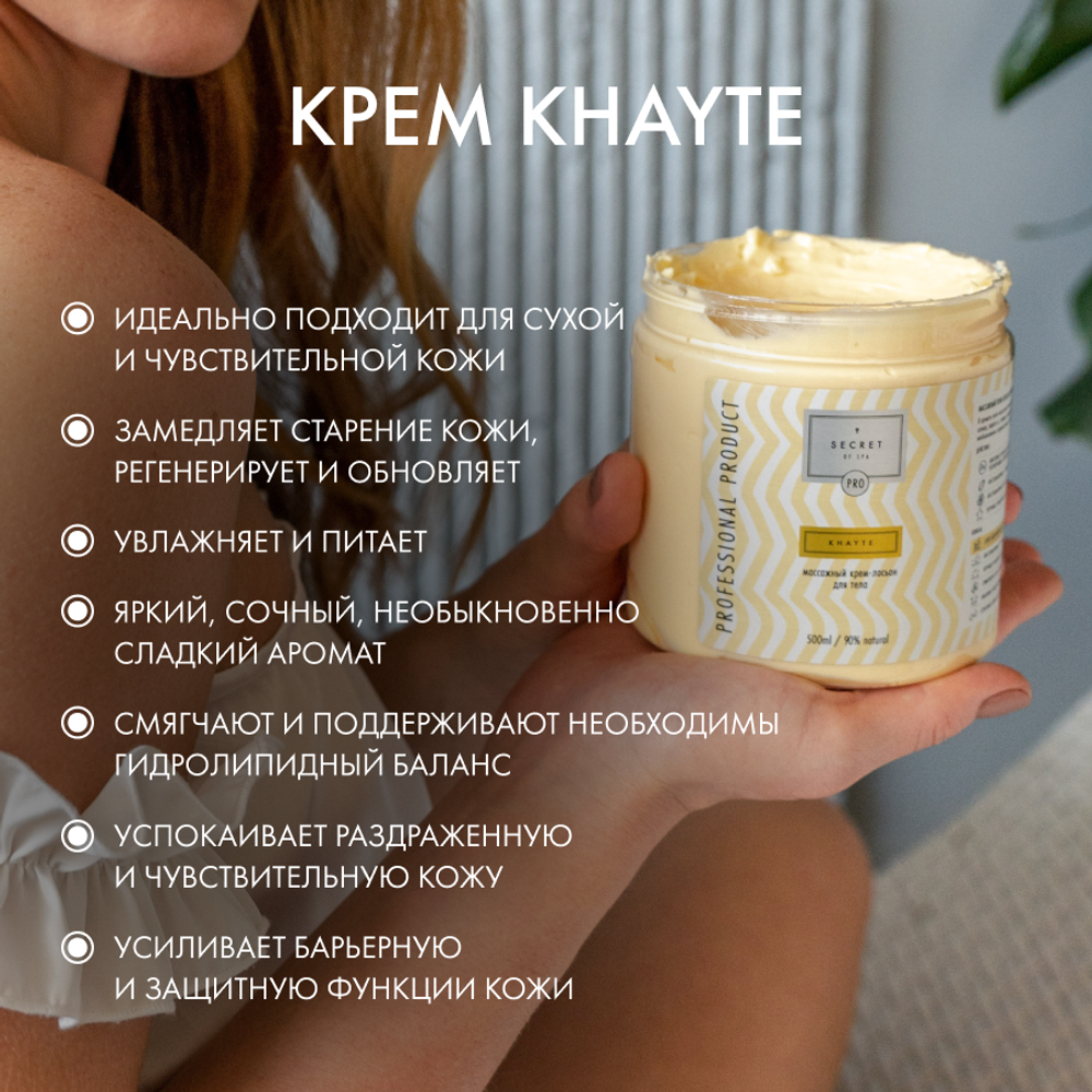 Набор Пленительная Сеньорита