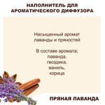 ПРЯНАЯ ЛАВАНДА - Наполнитель для ароматического диффузора