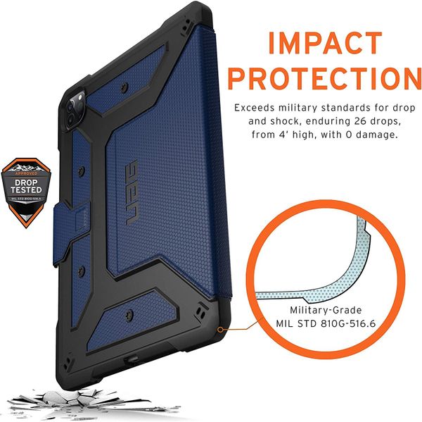 Чехол UAG Metropolis для Apple iPad Pro 11 (2020) (Cobalt)
