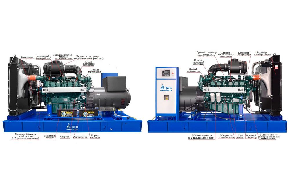 Дизельный генератор ТСС АД-544С-Т400-1РМ17 (Mecc Alte) арт. 015106