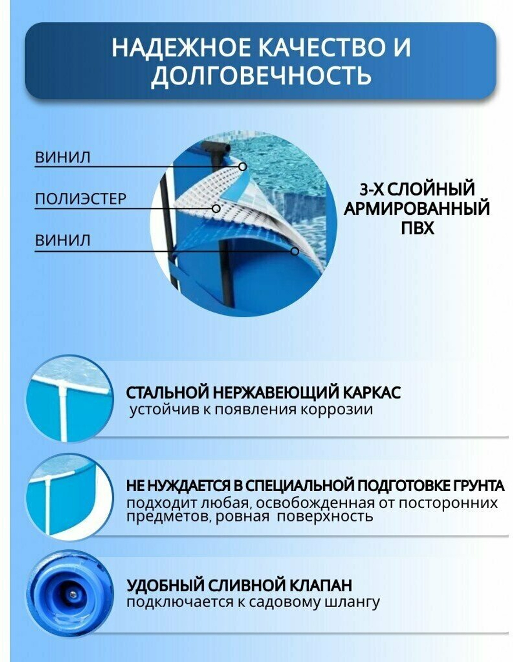 Каркасный бассейн 244х51 см Intex 28205, круглый семейный бассейн для дачи Metal Frame 1828 л
