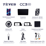 Teyes CC3 2K 9"для Toyota C-HR 2016-2020