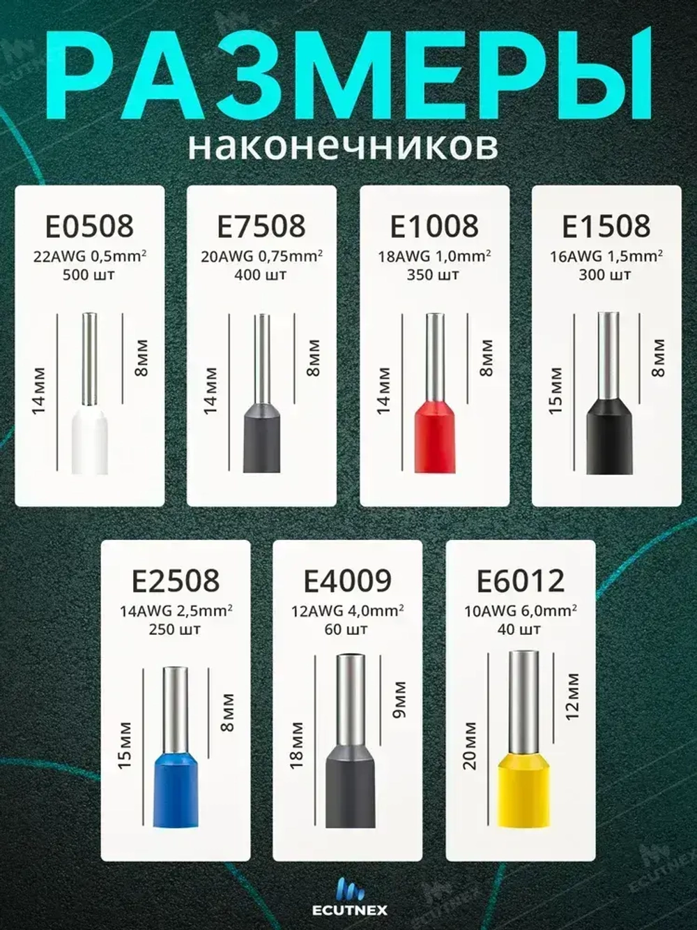 Набор наконечников НШВИ для проводов 1900 шт. Гильзы для проводов от 0,5 до 6 мм2.