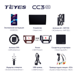 Teyes CC3 2K 9"для Nissan Patrol 2004-2021