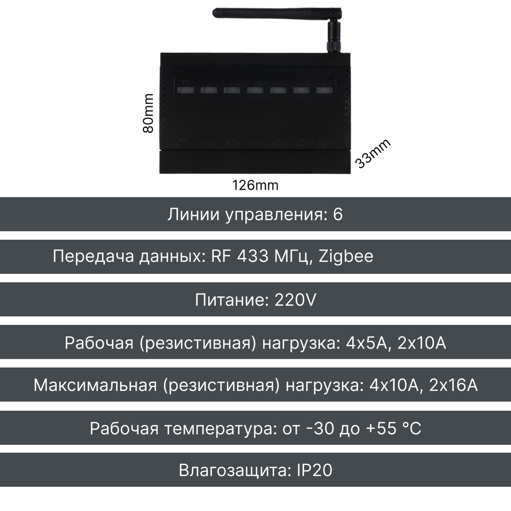 Контроллер управления освещением и розетками GRITT EnCore 6.0 Zigbee EC180006Z