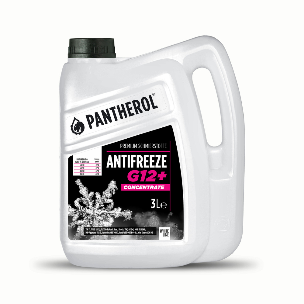 PANTHEROL - PAN0241-PAT - Antifreeze