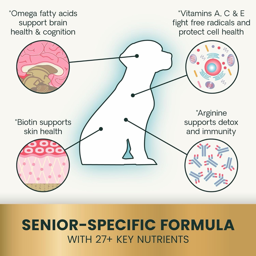 Vetri-Science Multivitamin CANINE PLUS Senior витамины в лакомстве