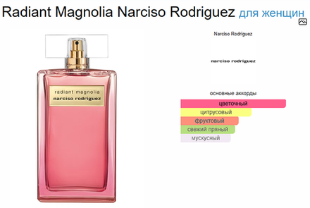 Narciso Rodriguez Radiant Magnolia 100 ml (duty free парфюмерия)