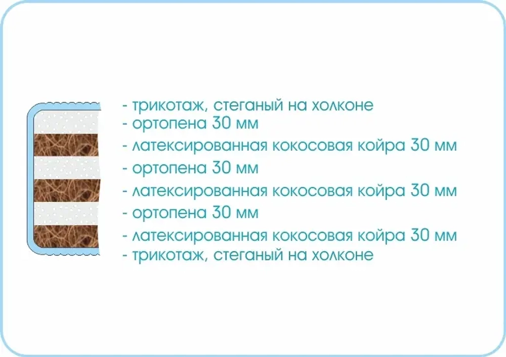 Матрас Sleep Active
