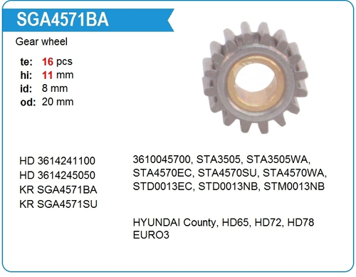 Шестерни редуктора стартера