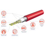 Кабель нагревательный Royal Thermo RTDC 2-17-500 с терморегулятором RTI-16
