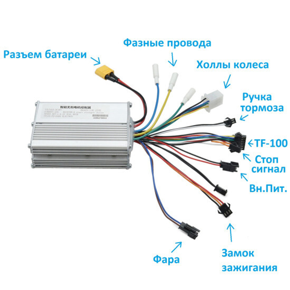Контроллер универсальный 48v бортовой компьютер с курком газа для электросамоката