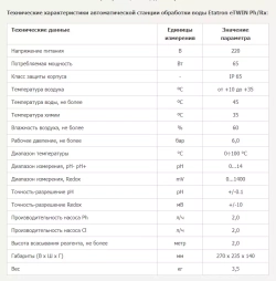 Система дозирования мембранная eTWIN pH/CL - 2 л/ч, 230V, FULL-полный - CXB8010151ER - Etatron, Италия