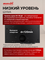 Вытяжка кухонная подвесная Macbi 450м3/ч