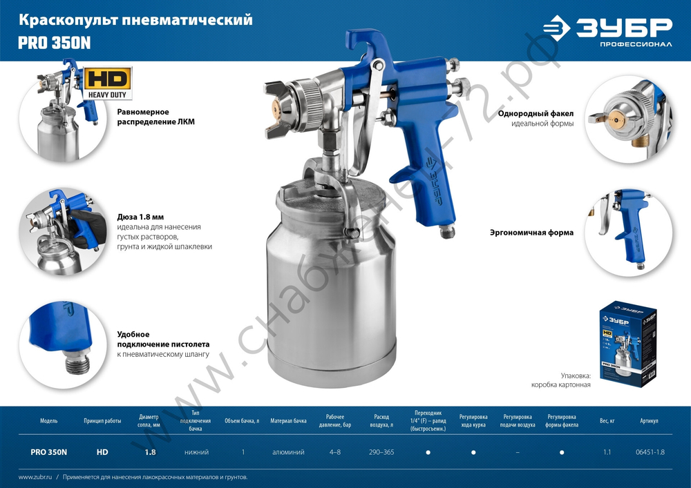 ЗУБР PRO 350N, 1.8 мм, пневматический краскопульт с нижним бачком, Профессионал (06451-1.8)