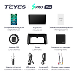 Teyes SPRO Plus 10.2" для KIA Forte 2018-2019