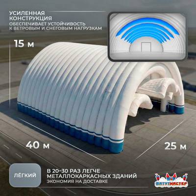 Быстровозводимый авиационный ангар «АэроБаза», 40×25×15 м