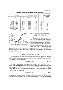 Физика и гидравлика нефтяного пласта | А.М. Пирвердян