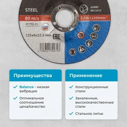 Армированный зачистной шлифовальный диск NORGAU Industrial средней твердости по стали для УШМ/болгарки 125х6.0 мм