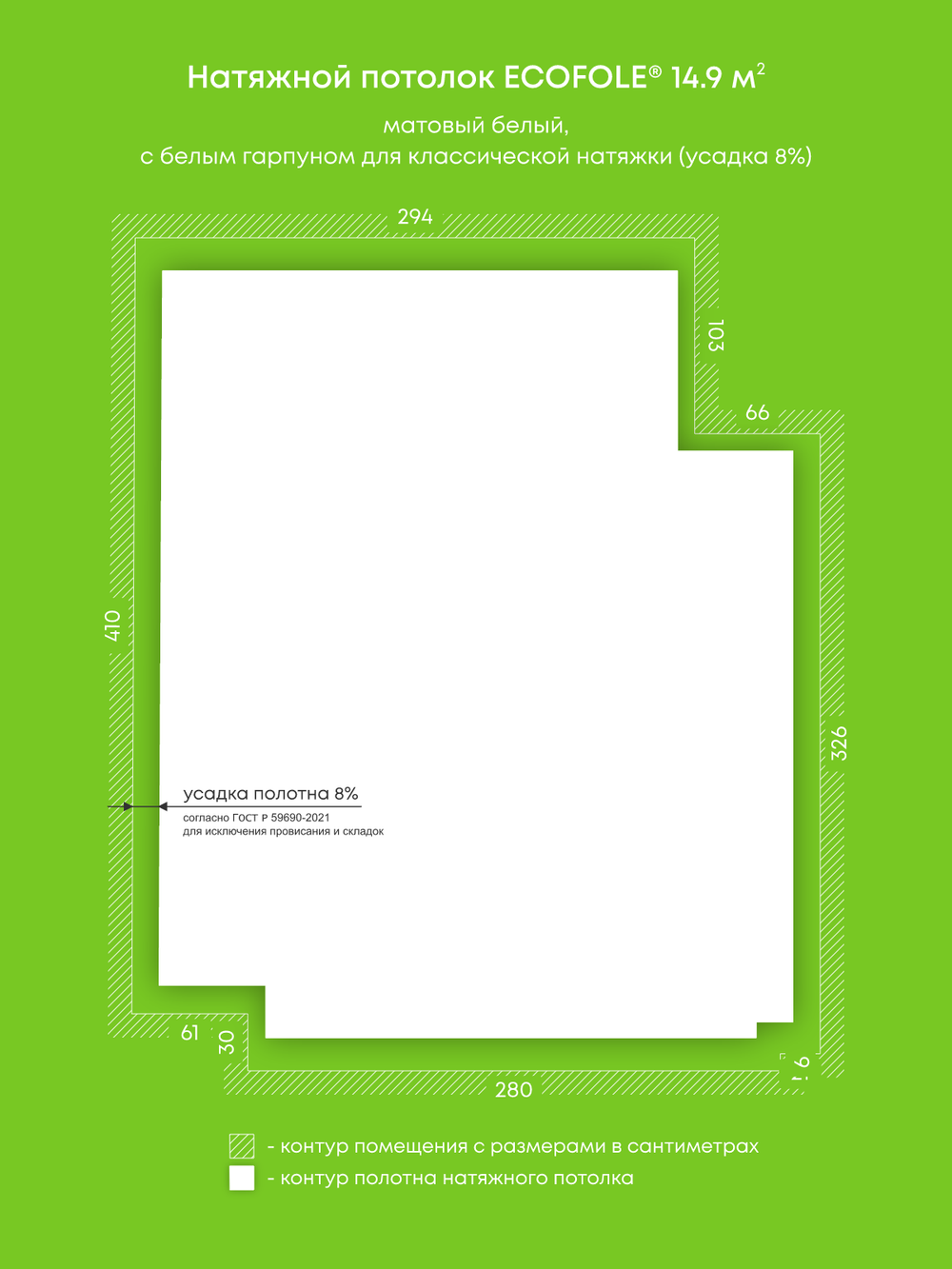 Натяжные потолки 6.9 м2, 14.9 м2